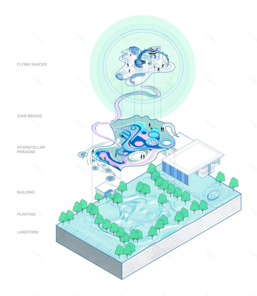 太原万科南站新中心 • STAR PARK丨中国太原-39