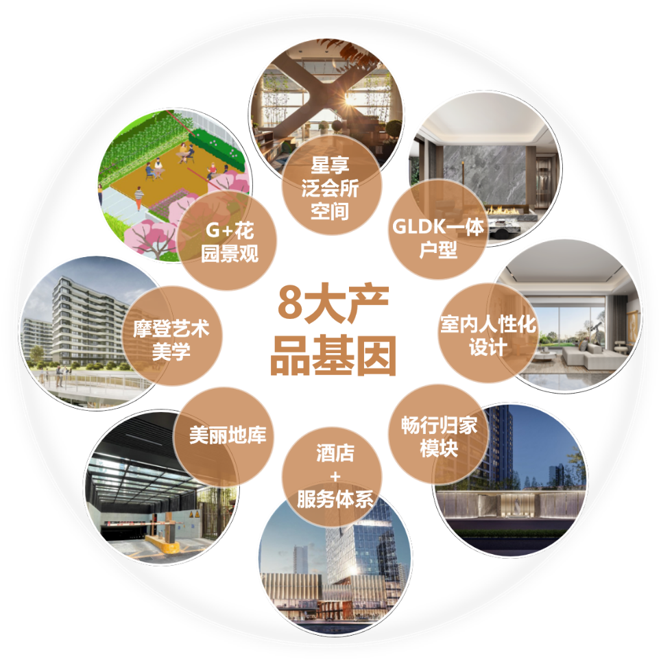 绿地香港常熟琥珀澜庭丨中国江苏丨上海方大建筑设计有限公司-18