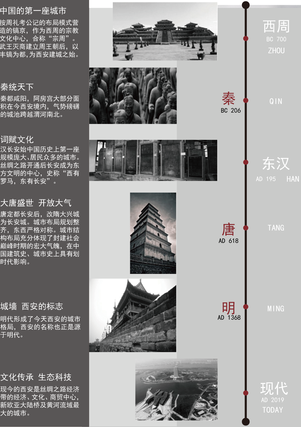 西安万达高新区超高层方案 | 传统与现代的融合-35