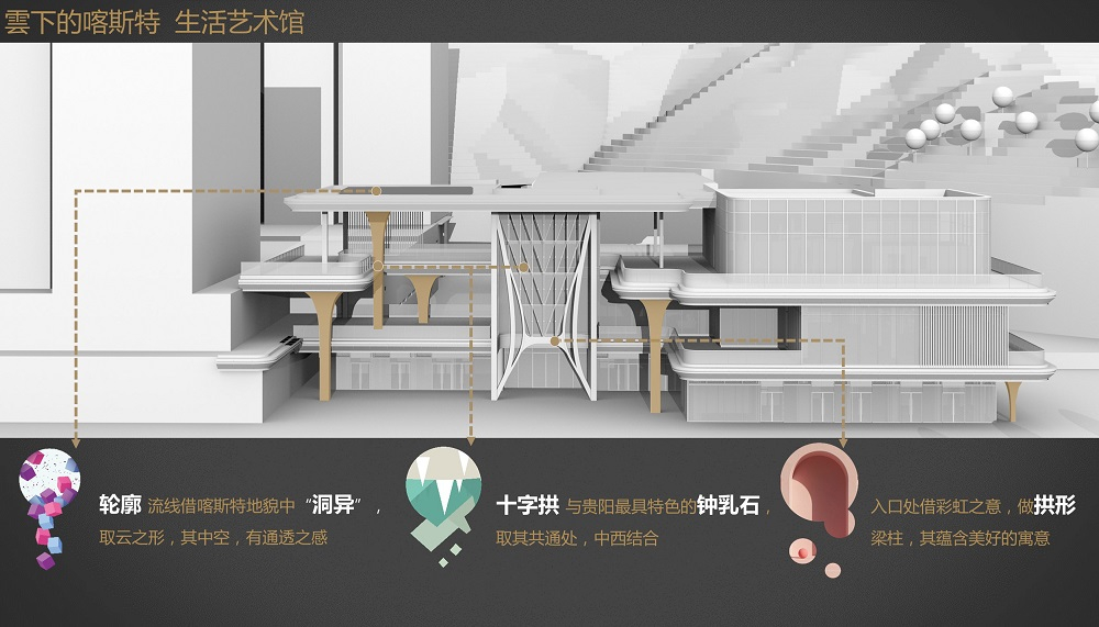 云下喀斯特 · 旭辉都会新雲·生活艺术馆丨中国贵阳丨PTA 上海柏涛-17