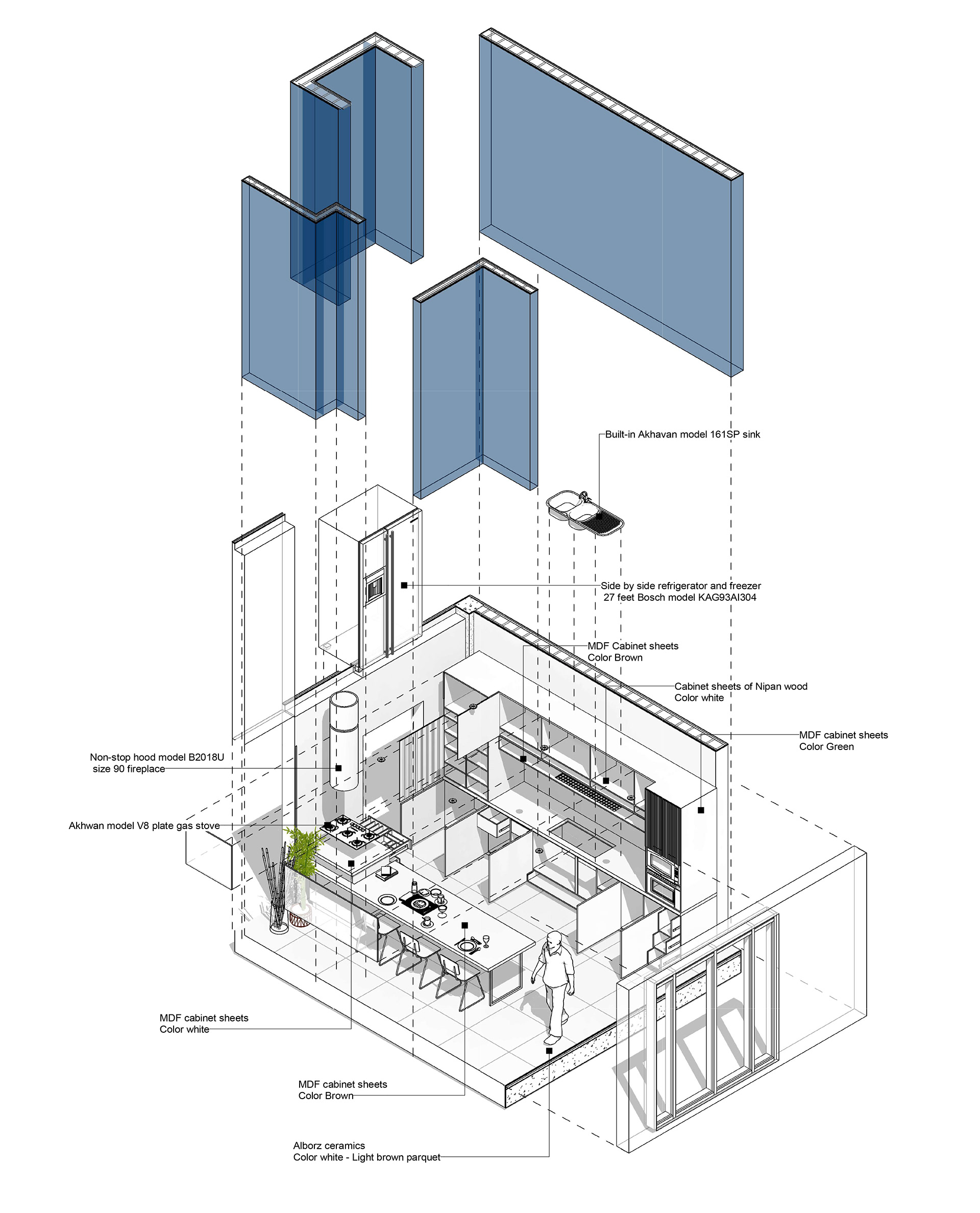 KITCHEN DESIGN - GREEN-9