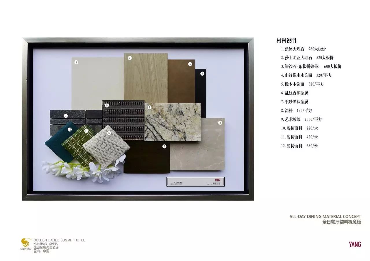 杨邦胜YANG--昆山金鹰尚美酒店概念赏析-72