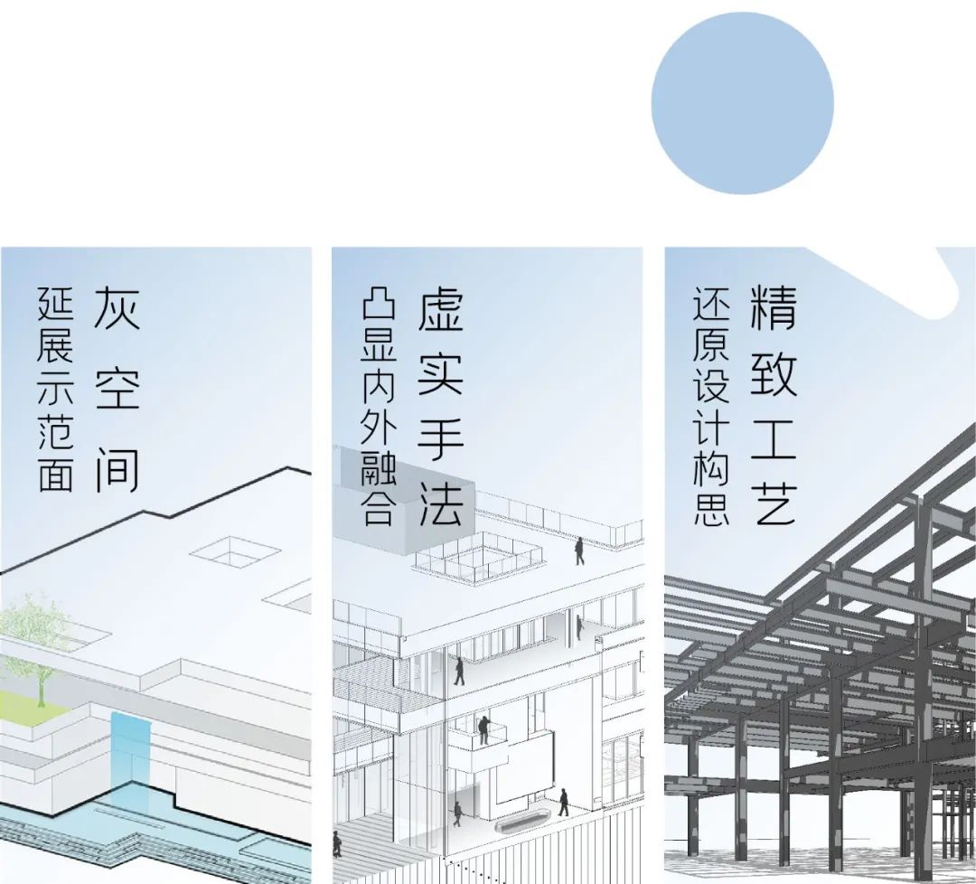 长沙绿地麓雲国际展示中心丨中国长沙丨UA尤安设计-5