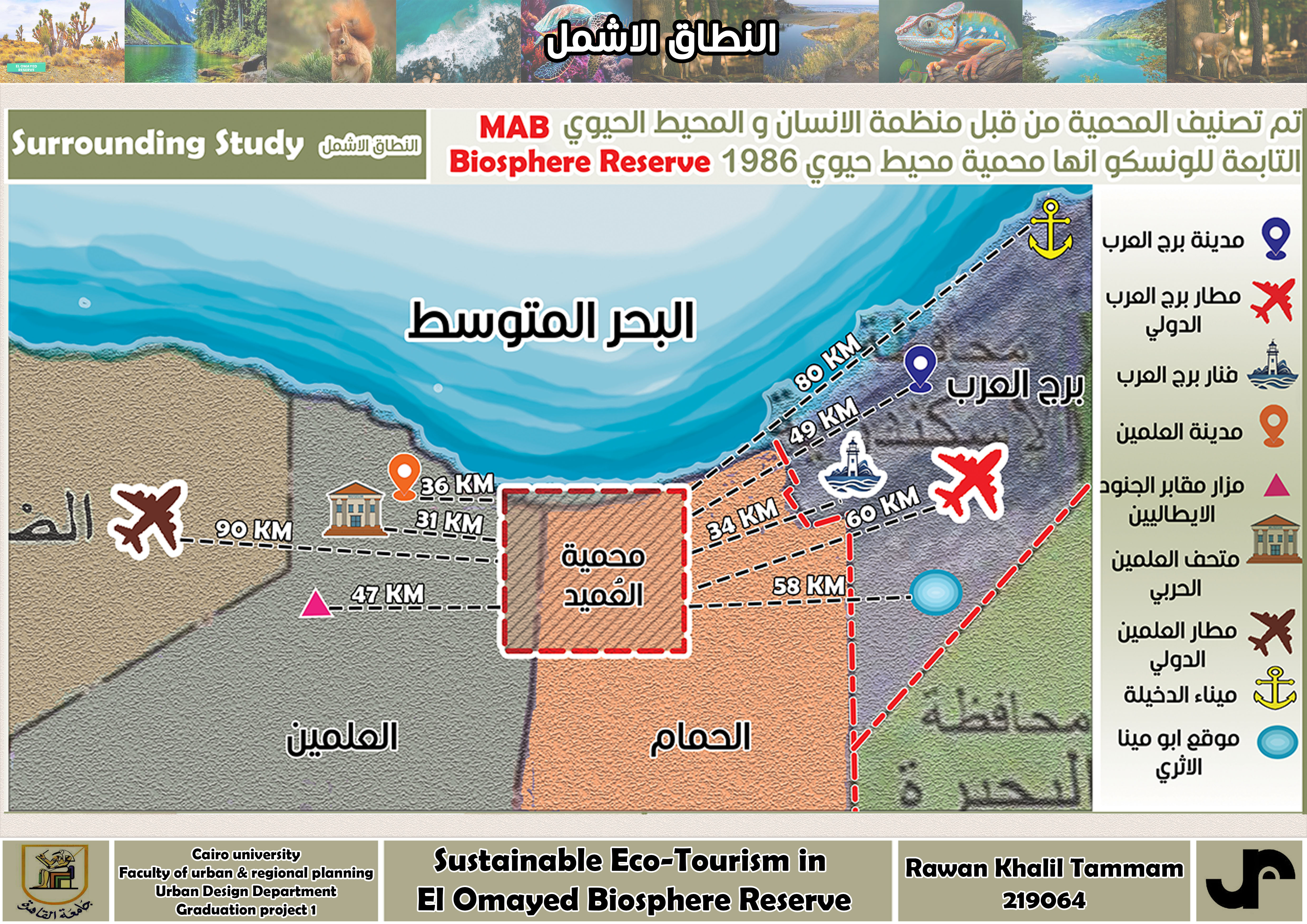 Sustainable Eco-Tourism In El Omayed Biosphere Reserve-2