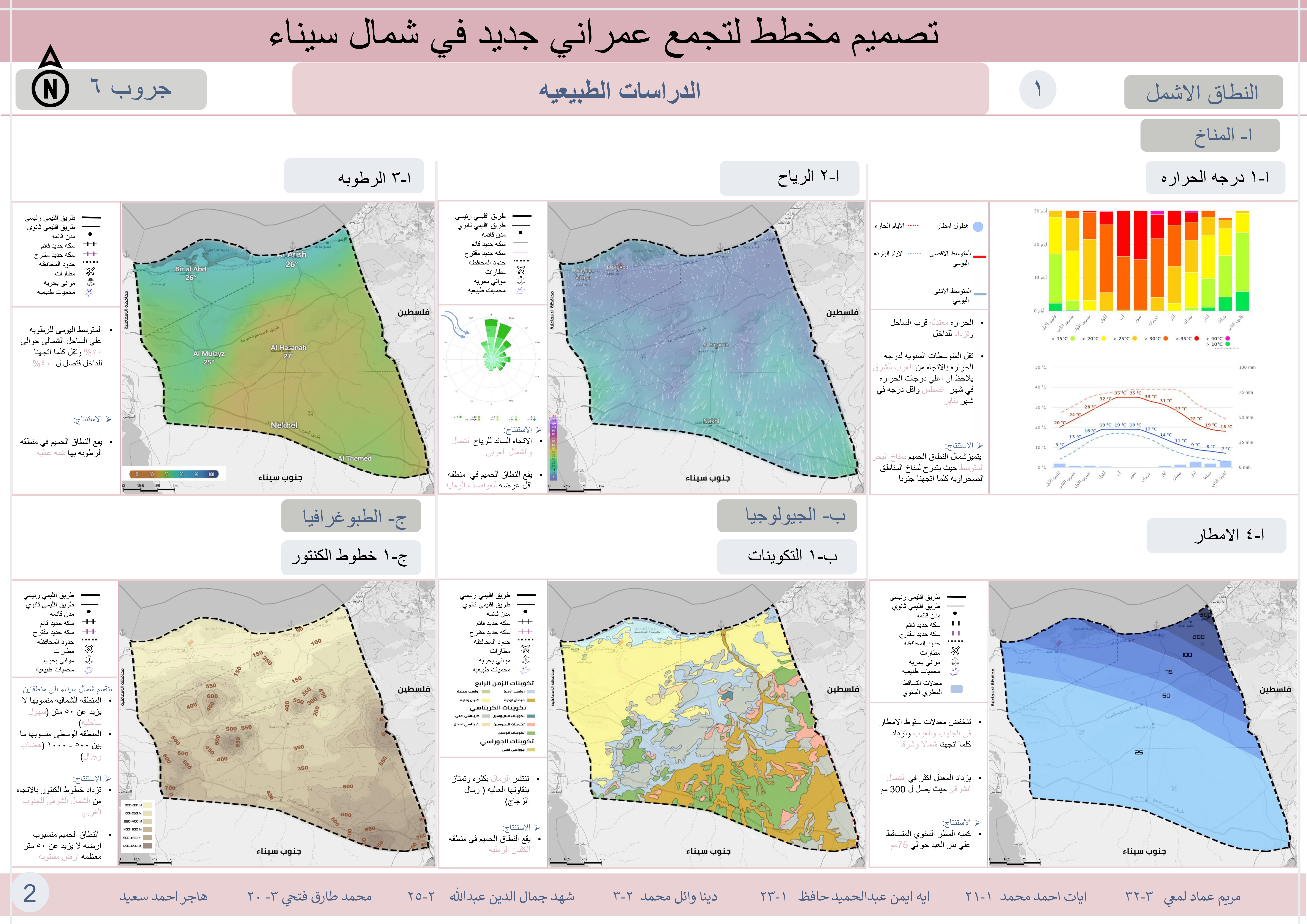 城市规划项目丨埃及丨开罗大学工程学院建筑系-10