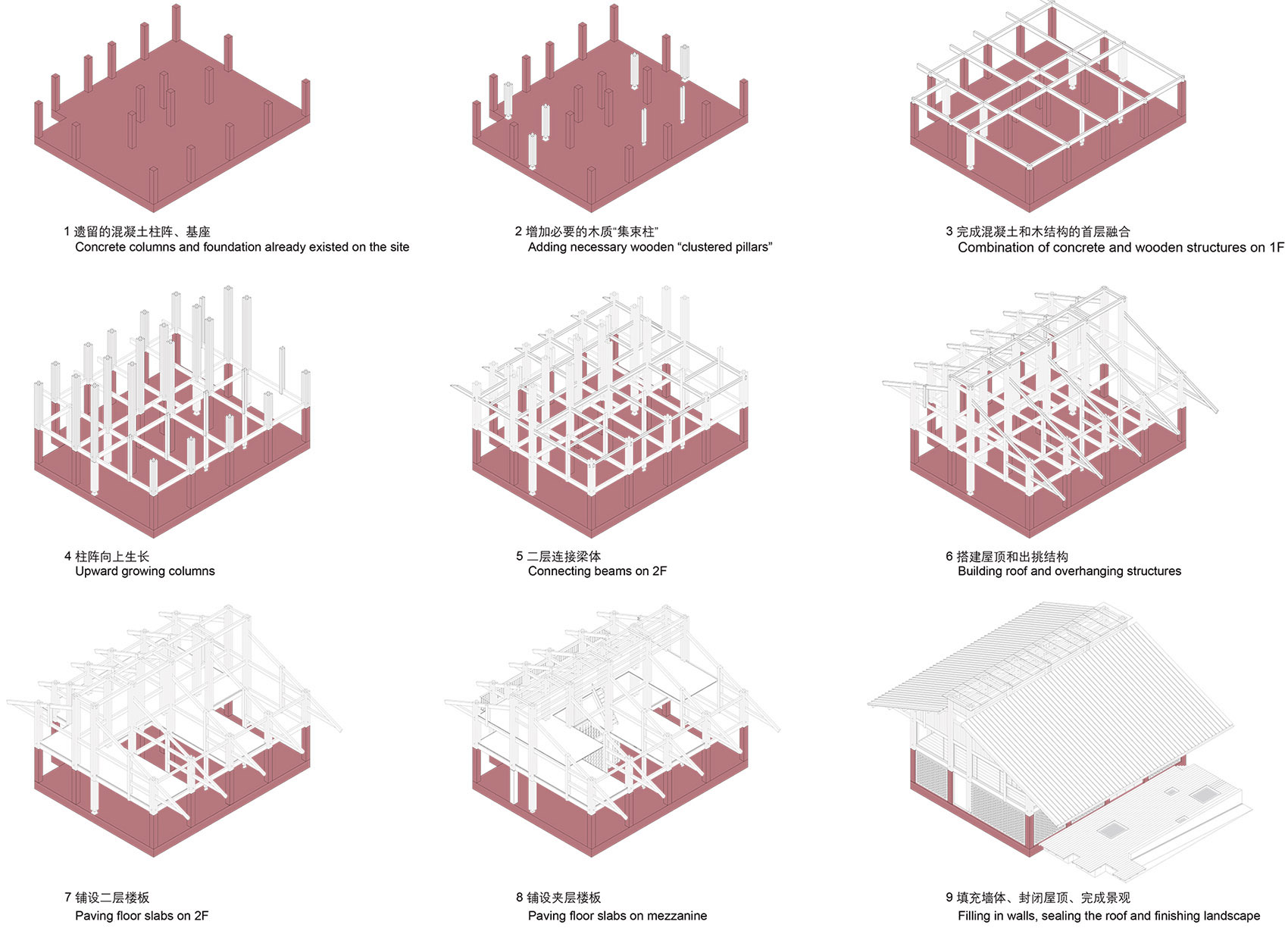 元和观村党群服务中心,村民活动中心丨中国湖北丨罗宇杰工作室-38