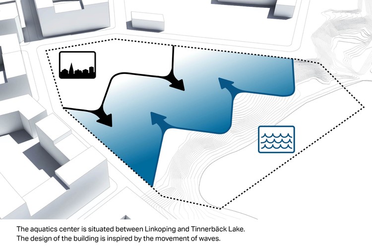 瑞典新水疗中心设计-27
