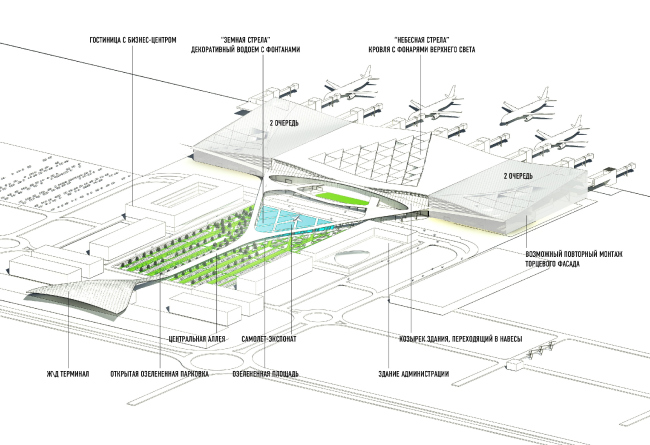 顿河畔罗斯托夫“南方”机场客运航站楼概念设计丨俄罗斯顿河畔罗斯托夫丨ASADOV建筑事务所-22
