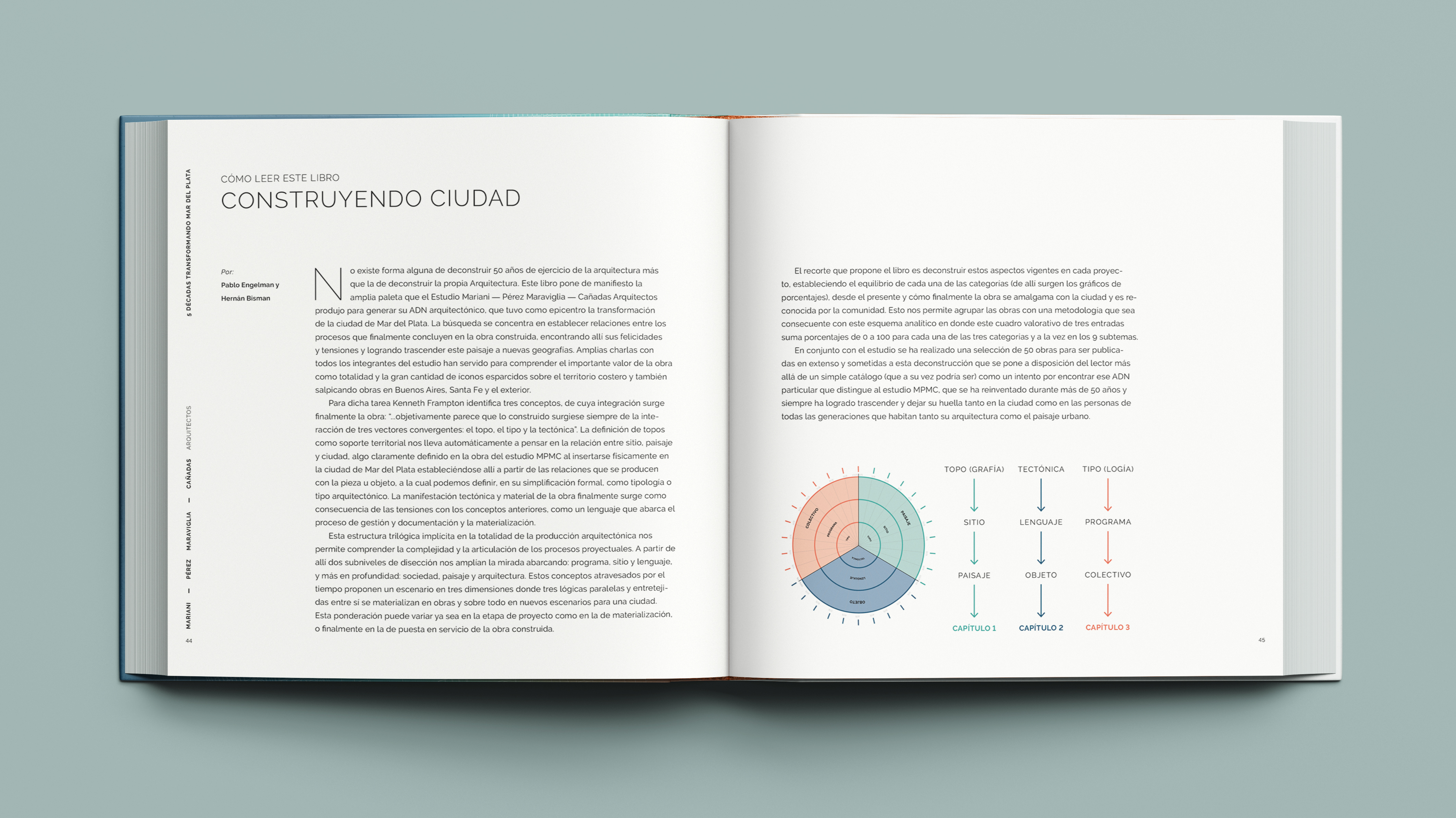 5 décadas transformando Mar del Plata-18