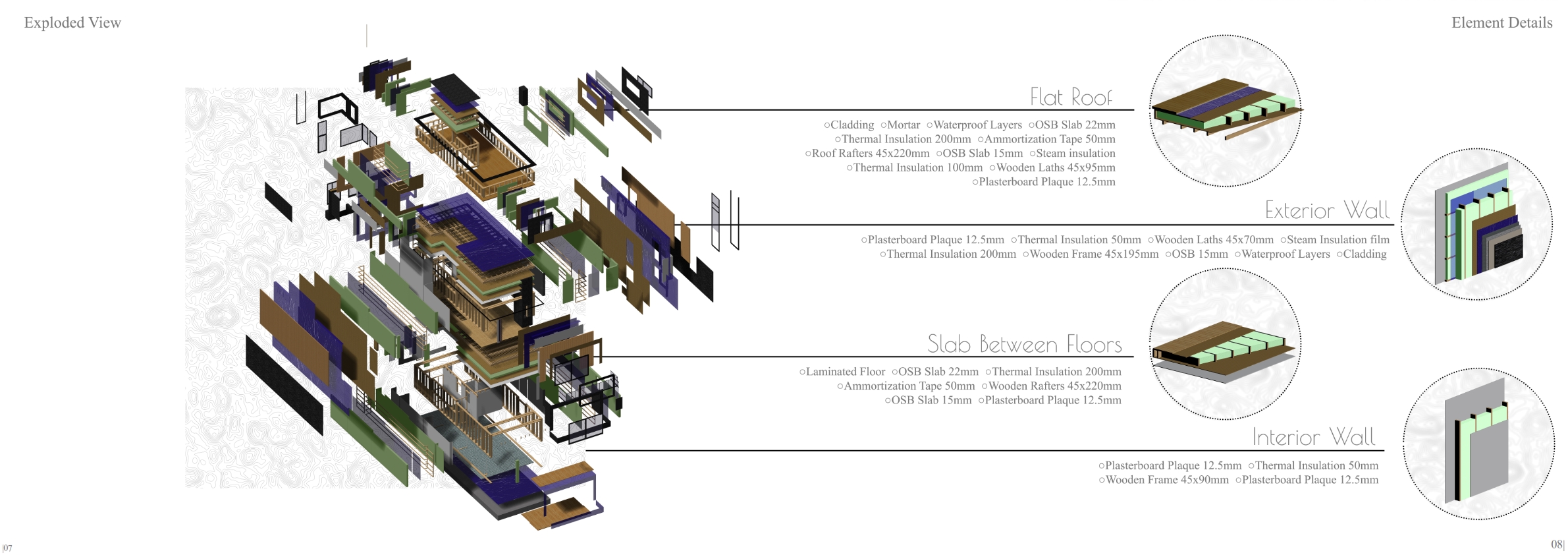 TEDI ZURBO | SELECTED WORKS | 2017-2021-3
