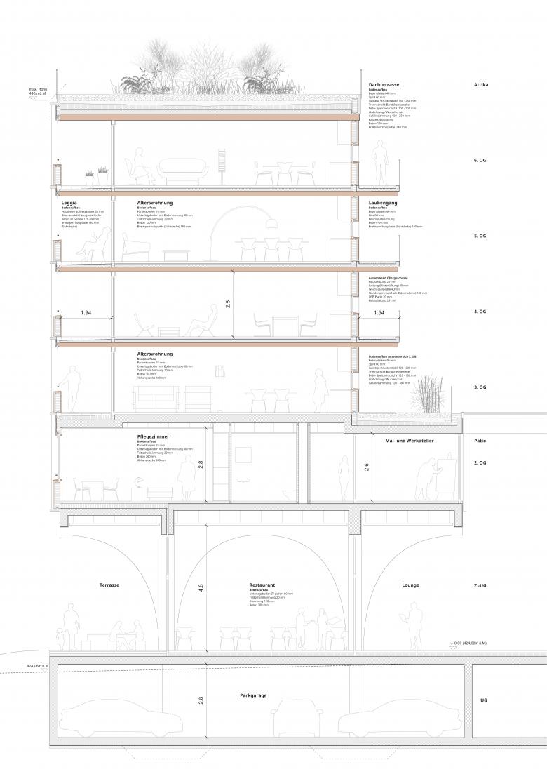 绿洲厄利孔丨瑞士丨KCAP Zürich-10