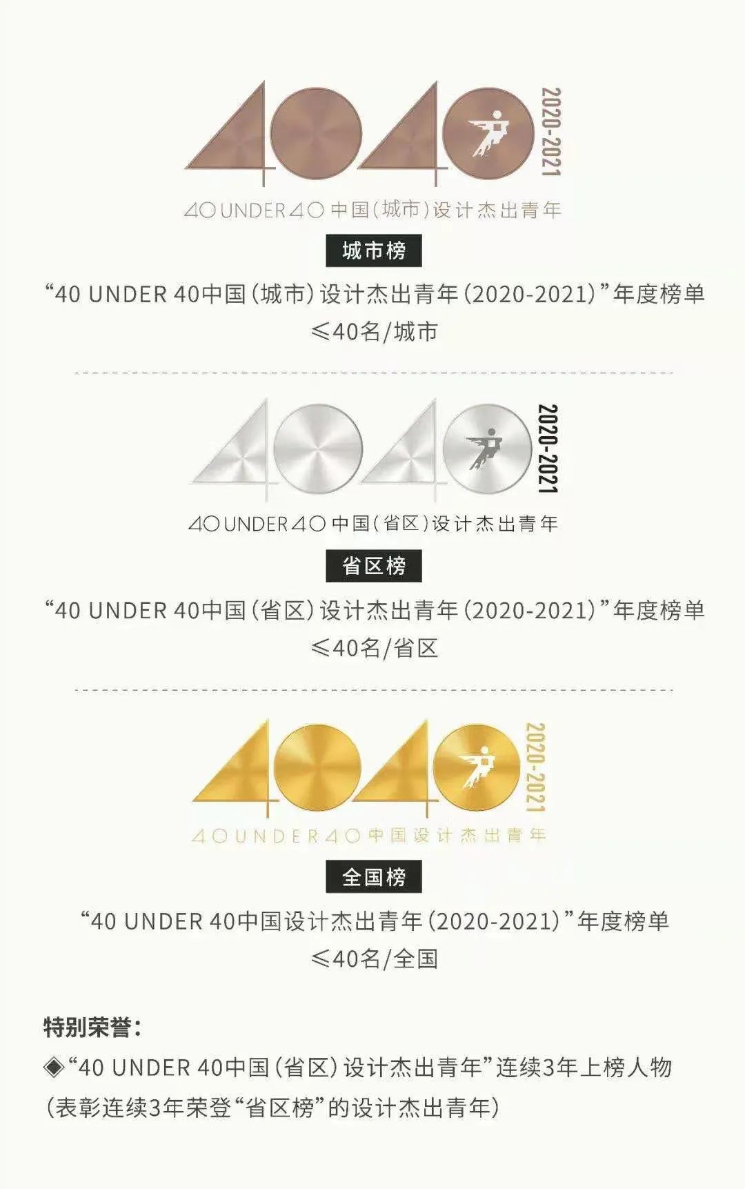 2020 润舍纳图设计大奖盘点 | 室内设计界的杰出青年与卓越设计-35