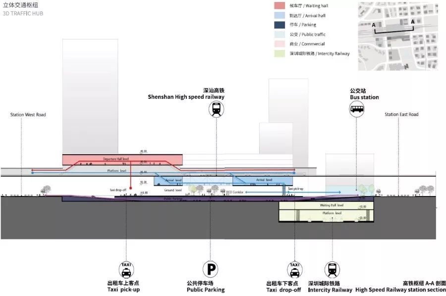 深汕健康城 | 打造一体化交通枢纽与活力城市空间-32