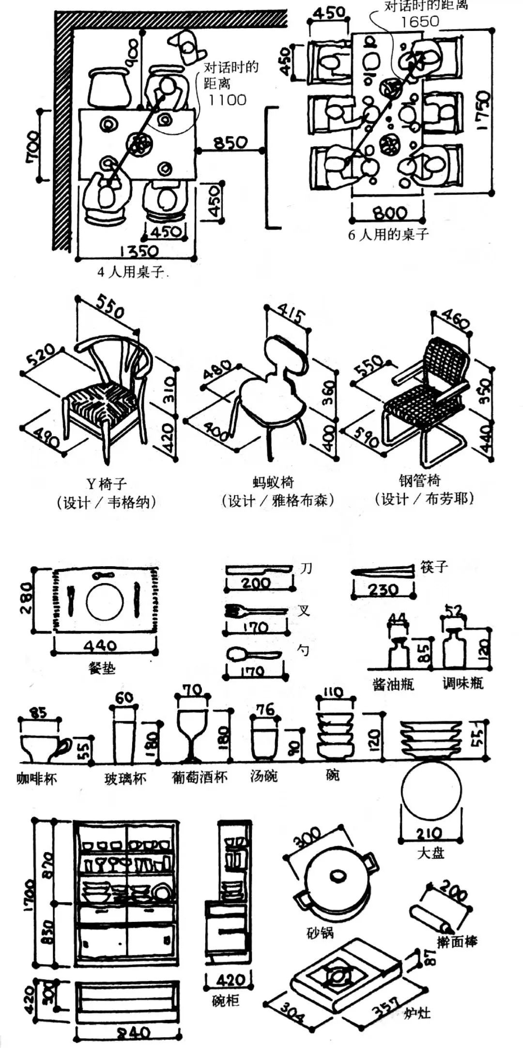 室内设计精准测量实战技巧-12