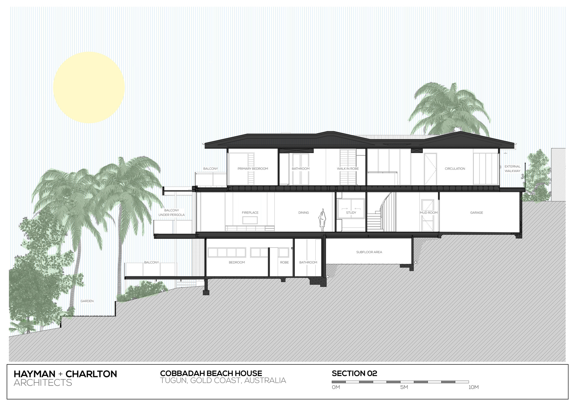 丨澳大利亚丨Hayman + Charlton Architects-22