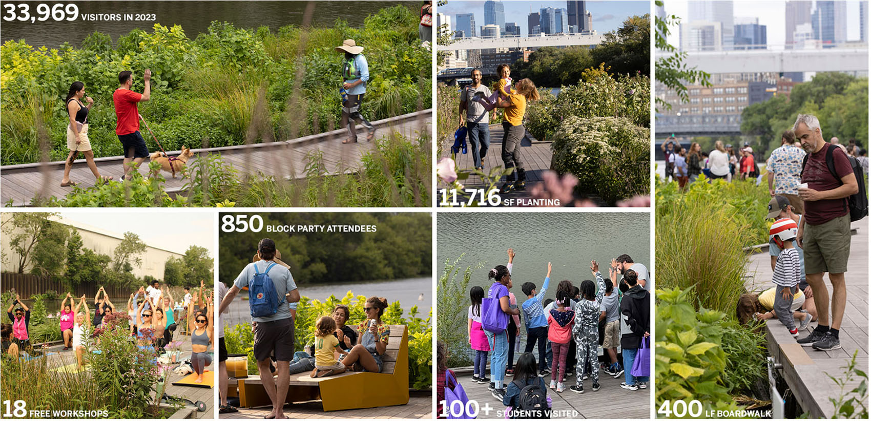 芝加哥“郊野一英里”丨美国芝加哥丨Omni Workshop+SOM-42