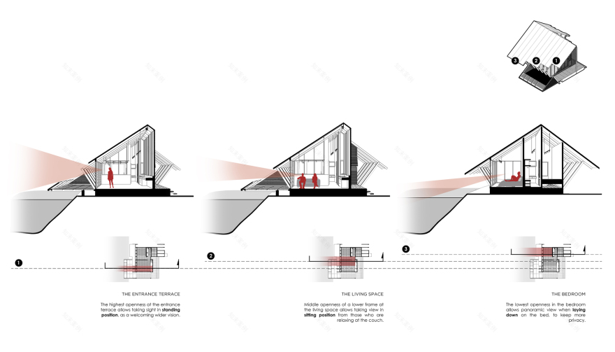 别墅后院丨泰国丨TOUCH Architect-45