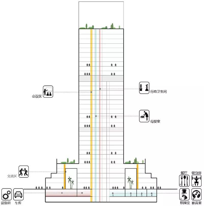 哈尔滨中融信托大厦 | 金融办公与生态人文的完美融合-147