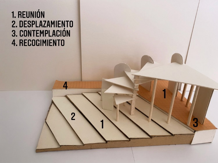 Integración de conceptos, estructuras de orden-8