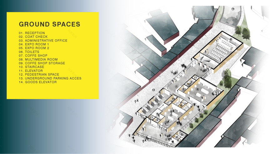 Techonological Hub-7