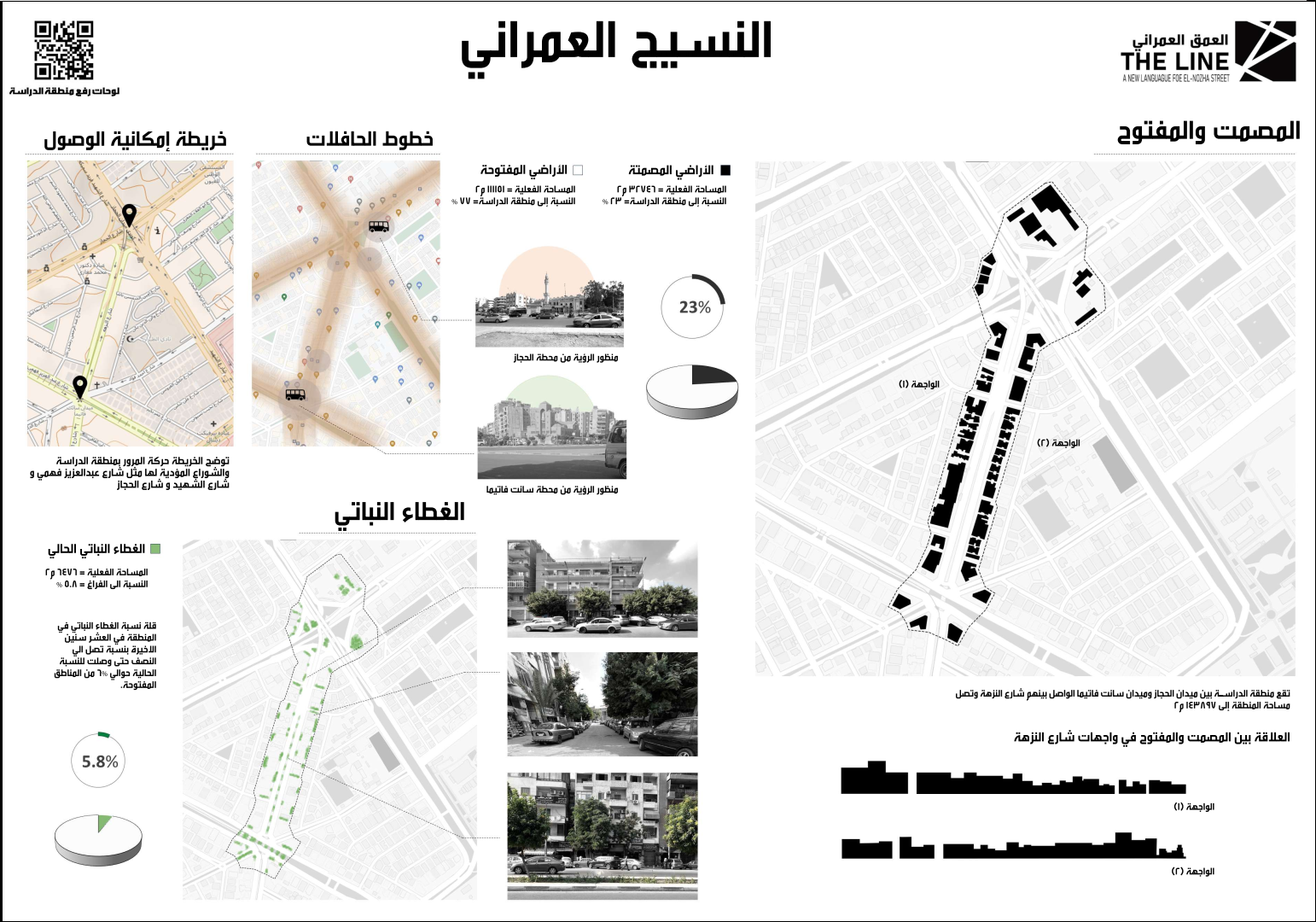 العمق العمراني - the line - urban design-2