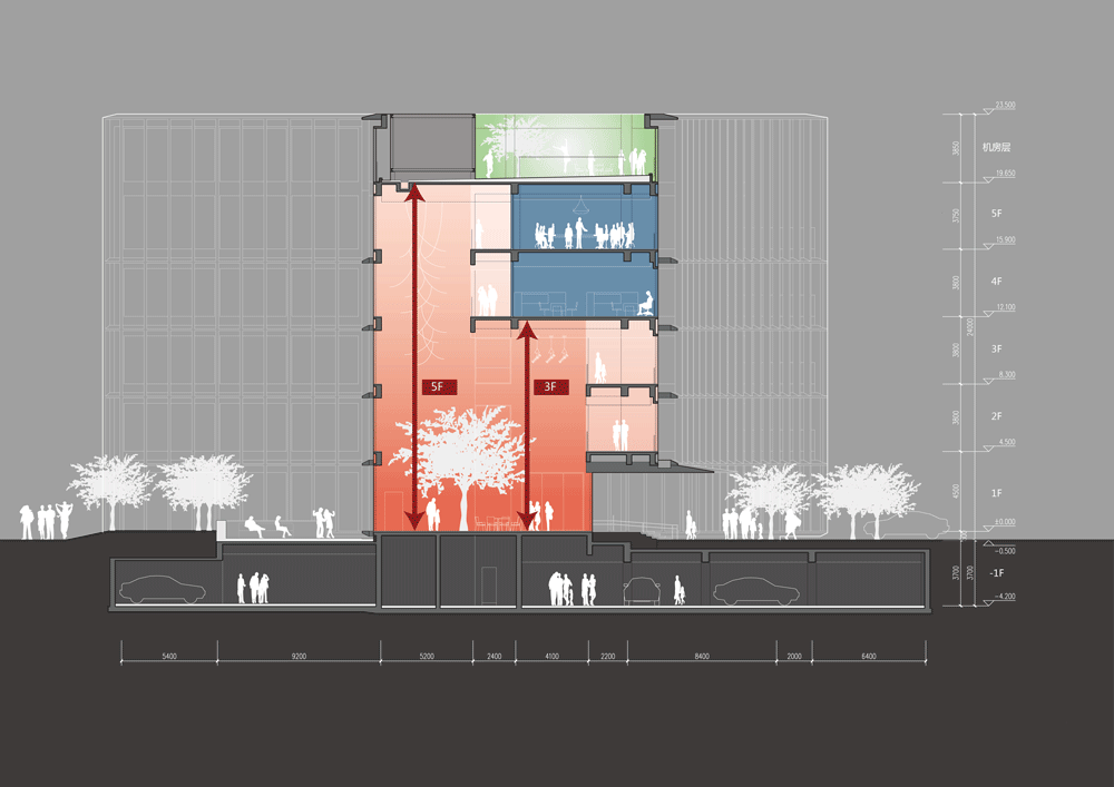 嘈杂基地环境下如何设计出清雅的办公空间？这个项目给你最好的答案-15