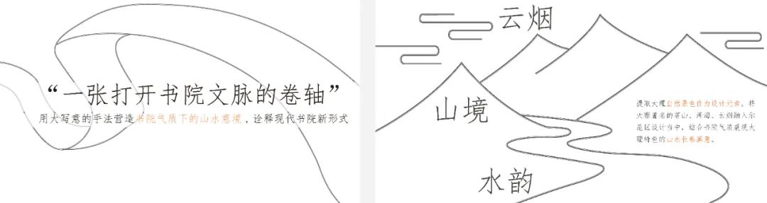 大理锦绣华城丨中国大理丨美国KDG建筑设计有限公司,凯帝捷建筑设计咨询(上海)有限公司-25