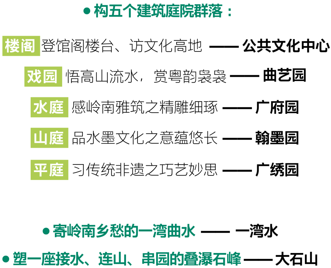 广州市文化馆新馆景观设计丨中国广州丨AECOM与华南理工大学建筑设计研究院有限公司（华工院）-44