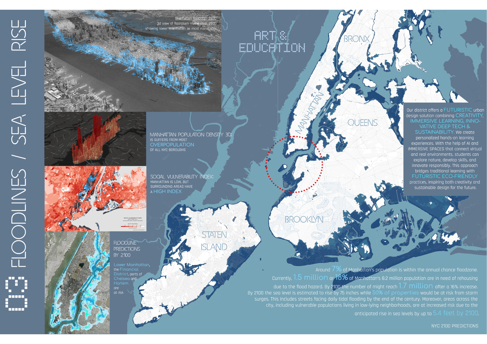 参赛作品 未来城市规划-4