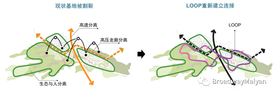 武汉北湖生态新城丨中国武汉丨BM宝麦蓝上海,新加坡团队,华东建筑设计研究院有限公司-14