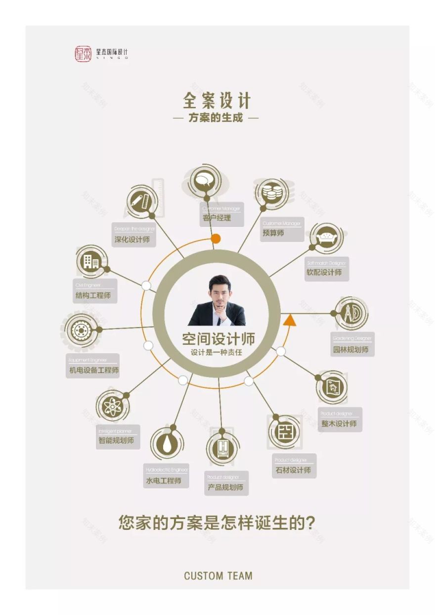 碧桂园大名府|| 我的家我做主-54