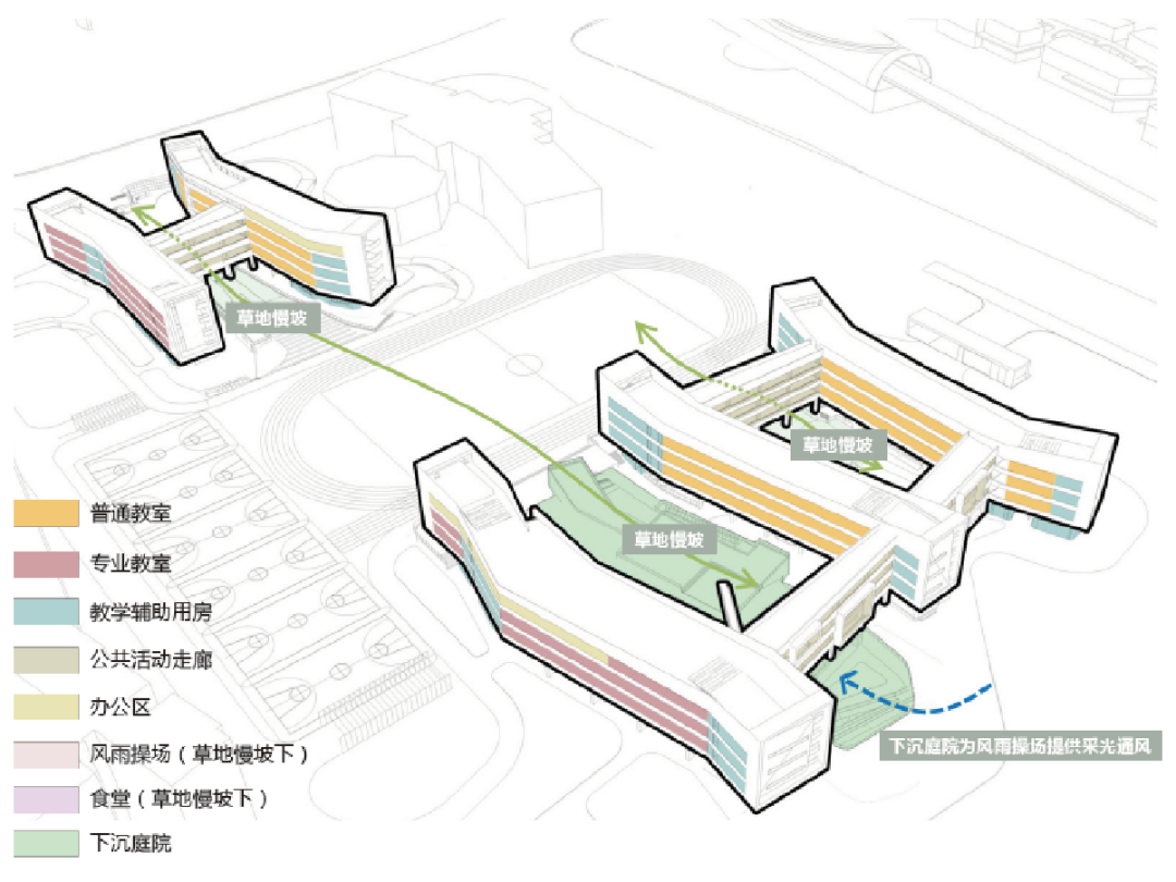 贵阳万科翡翠学校丨中国贵阳丨华通设计顾问工程有限公司-27