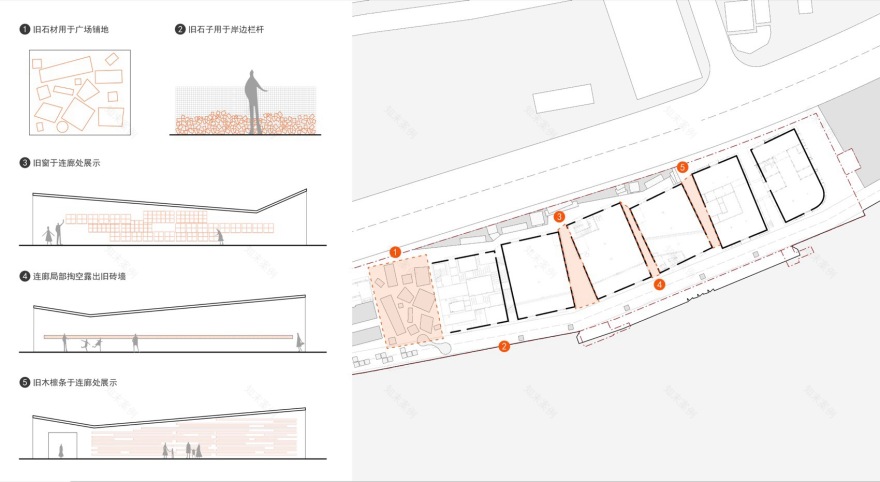 南海大沥永平仓改造设计丨中国佛山丨广州市竖梁社建筑设计有限公司-87