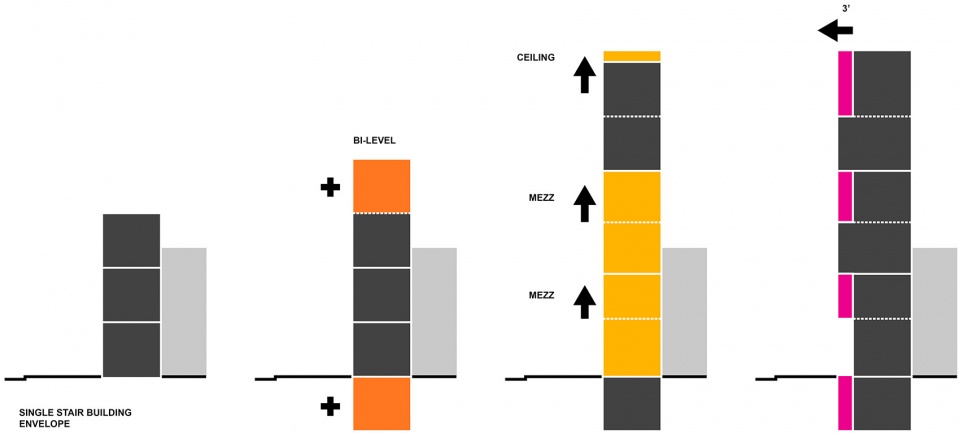 费城 XS 住宅楼 | 城市遗留空间的再生与激活-8