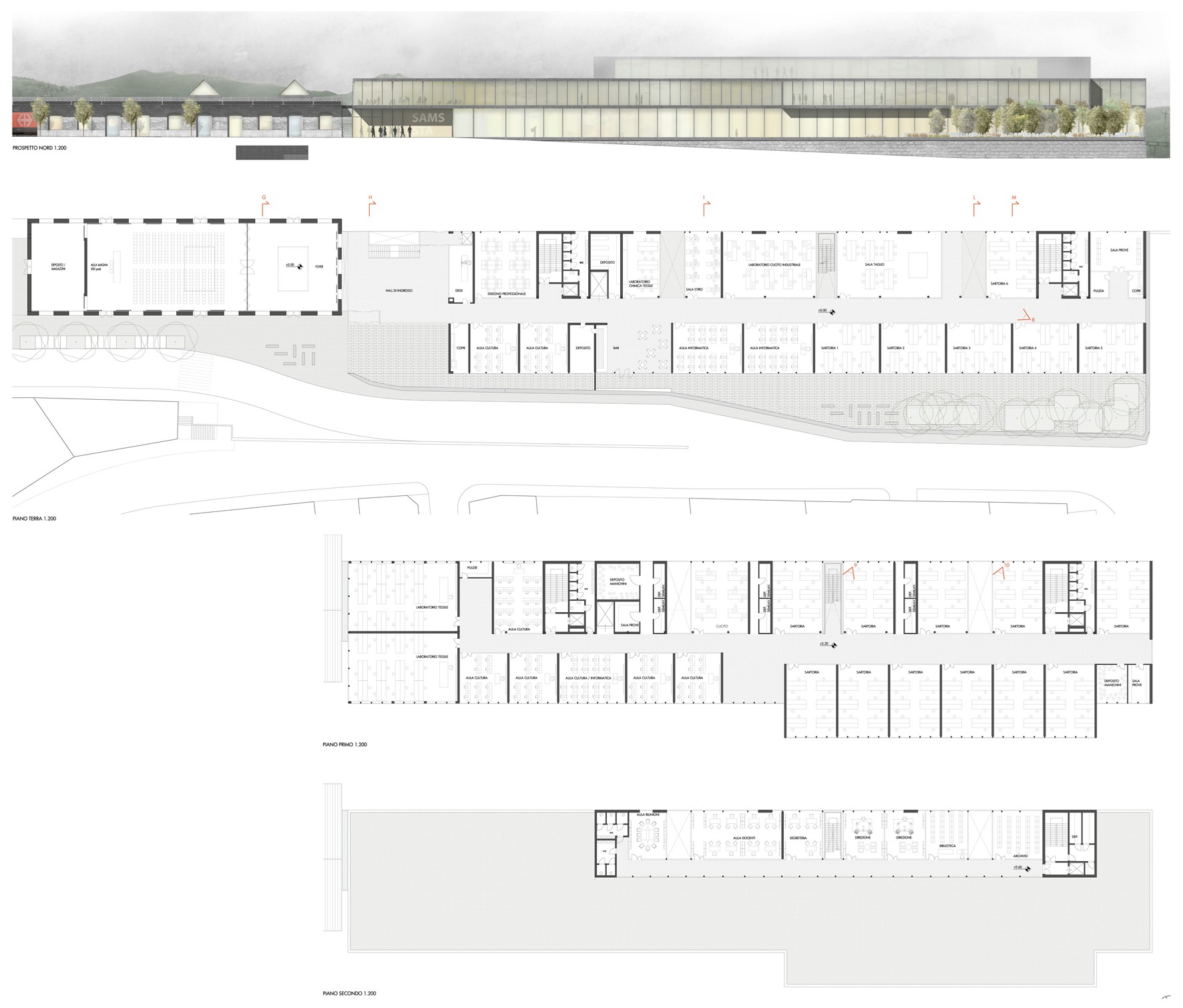 RequalificationoftherailwaystationareaofChiasso-1