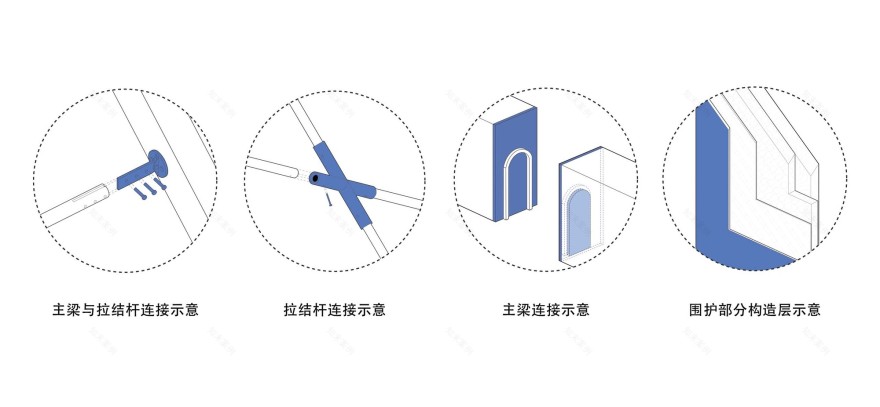 几何蒙古包 Des Ger丨中国呼和浩特丨Ger Atelier-29