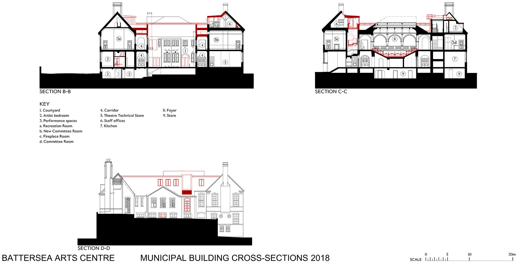 巴特西艺术中心，伦敦 / Haworth Tompkins-127