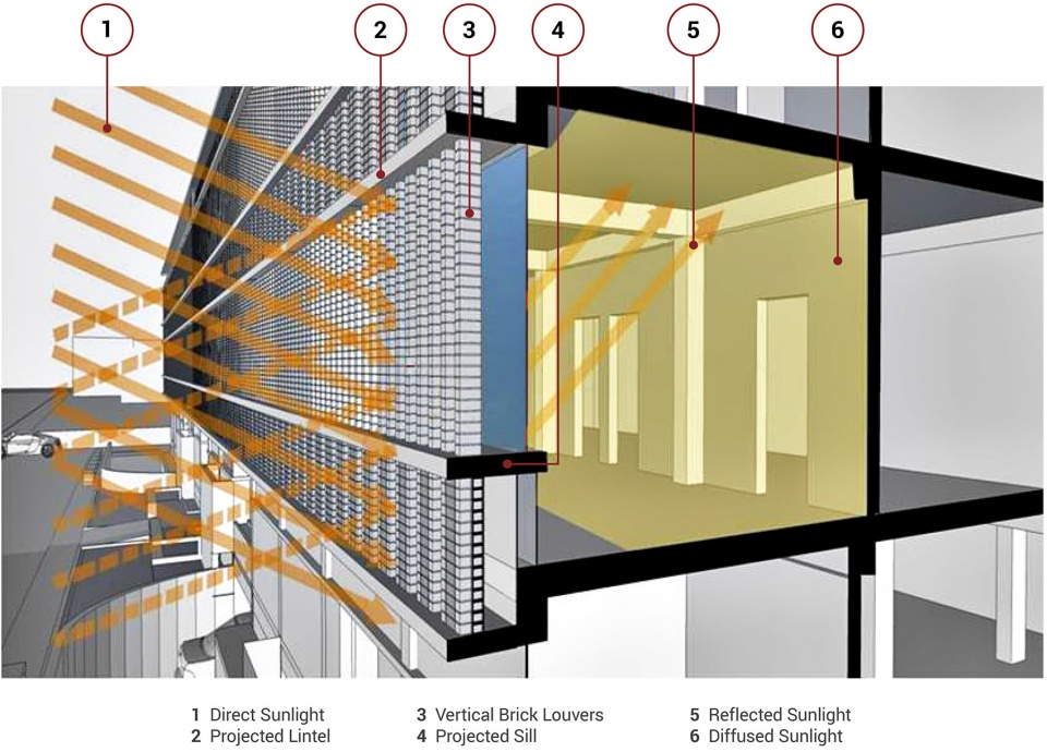 Krushi Bhawan行政中心丨印度布巴内斯瓦尔丨Studio Lotus-87