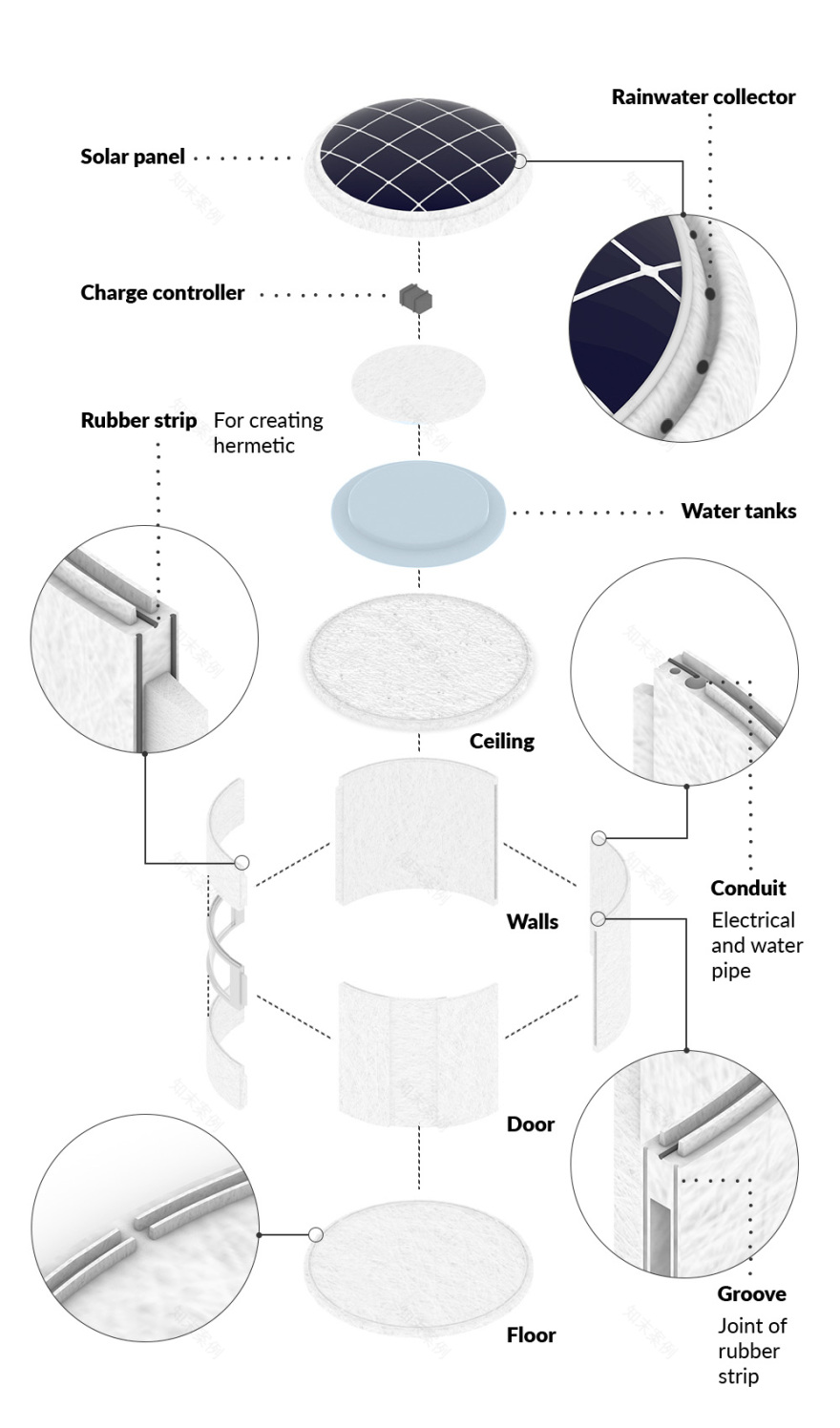 集合住宅
注:Assemblage有集合、组合等意思,HOUSE是住宅、房屋,Assemblage HOUSE常见用于指集合住宅这种建筑类型 -3