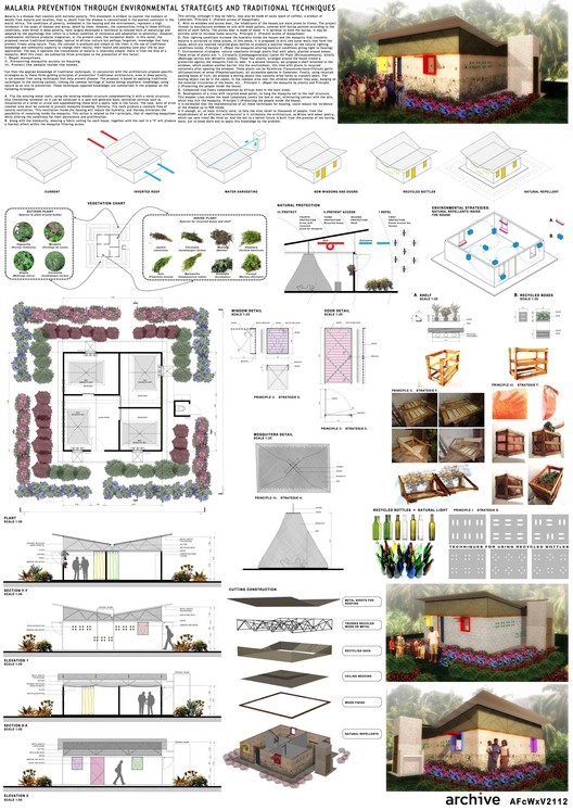 国际“构建疟疾预防”竞赛一等奖项目丨喀麦隆-27