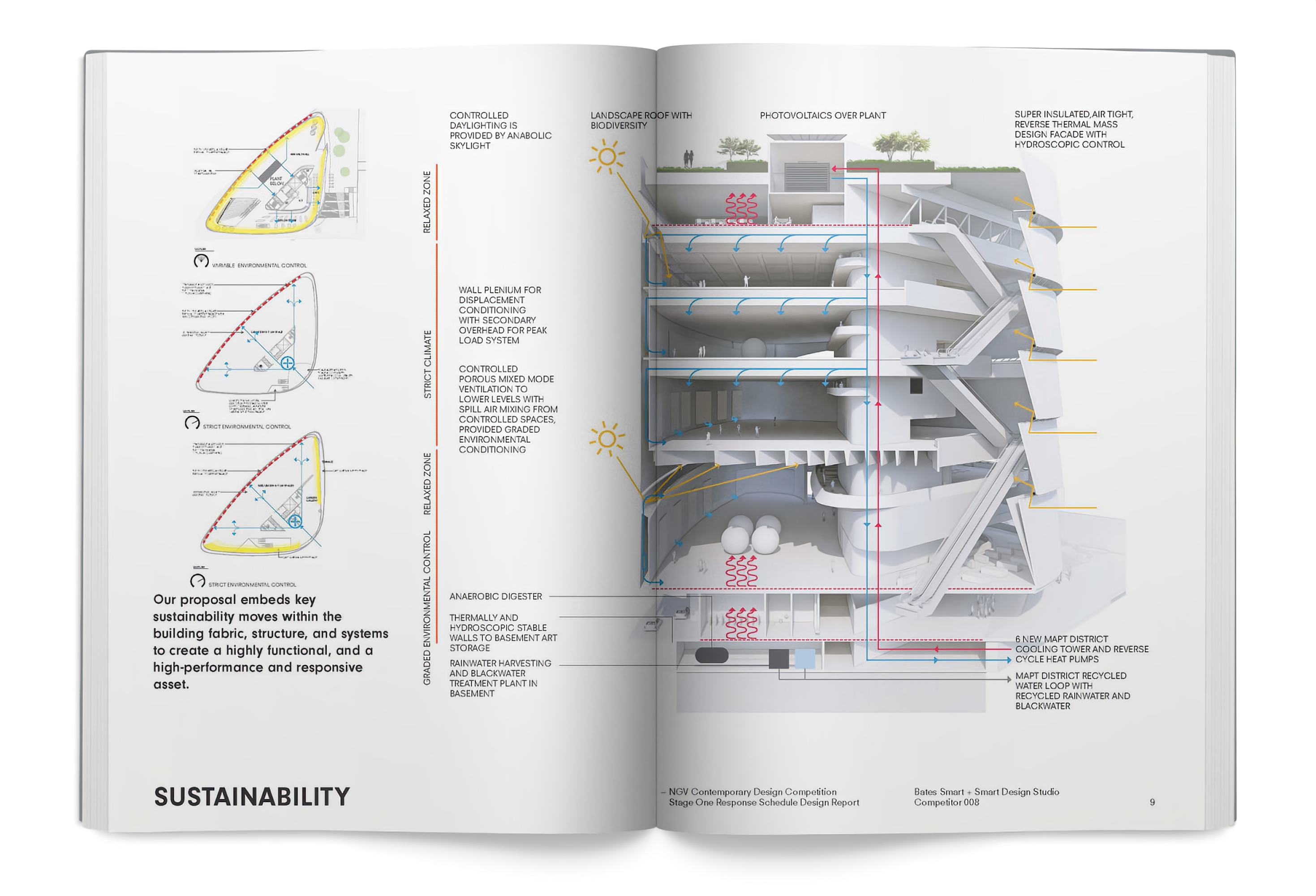 NGV 当代艺术中心丨澳大利亚丨Smart Design Studio-22