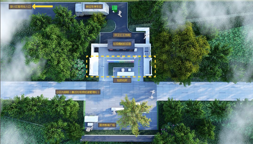 景观有关垃圾分类的开脑洞-15