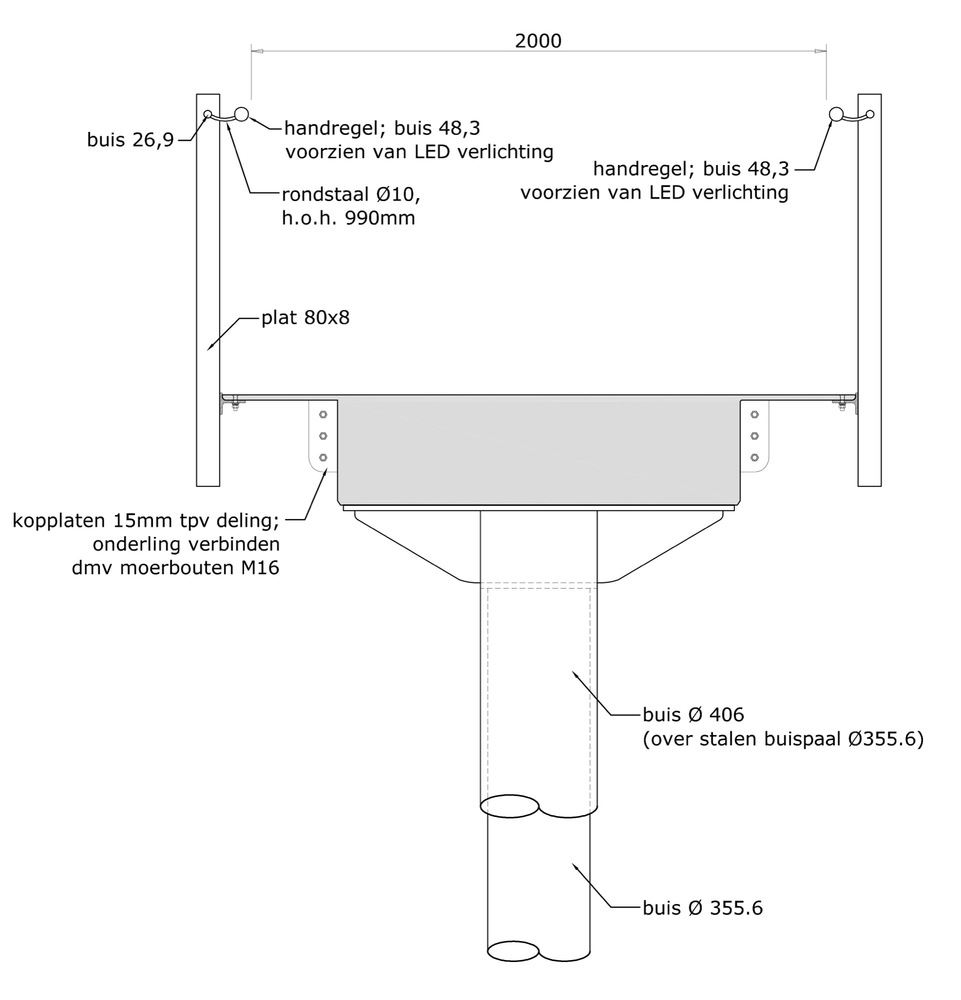 金色加兰 · 城市之门,流动之桥-31