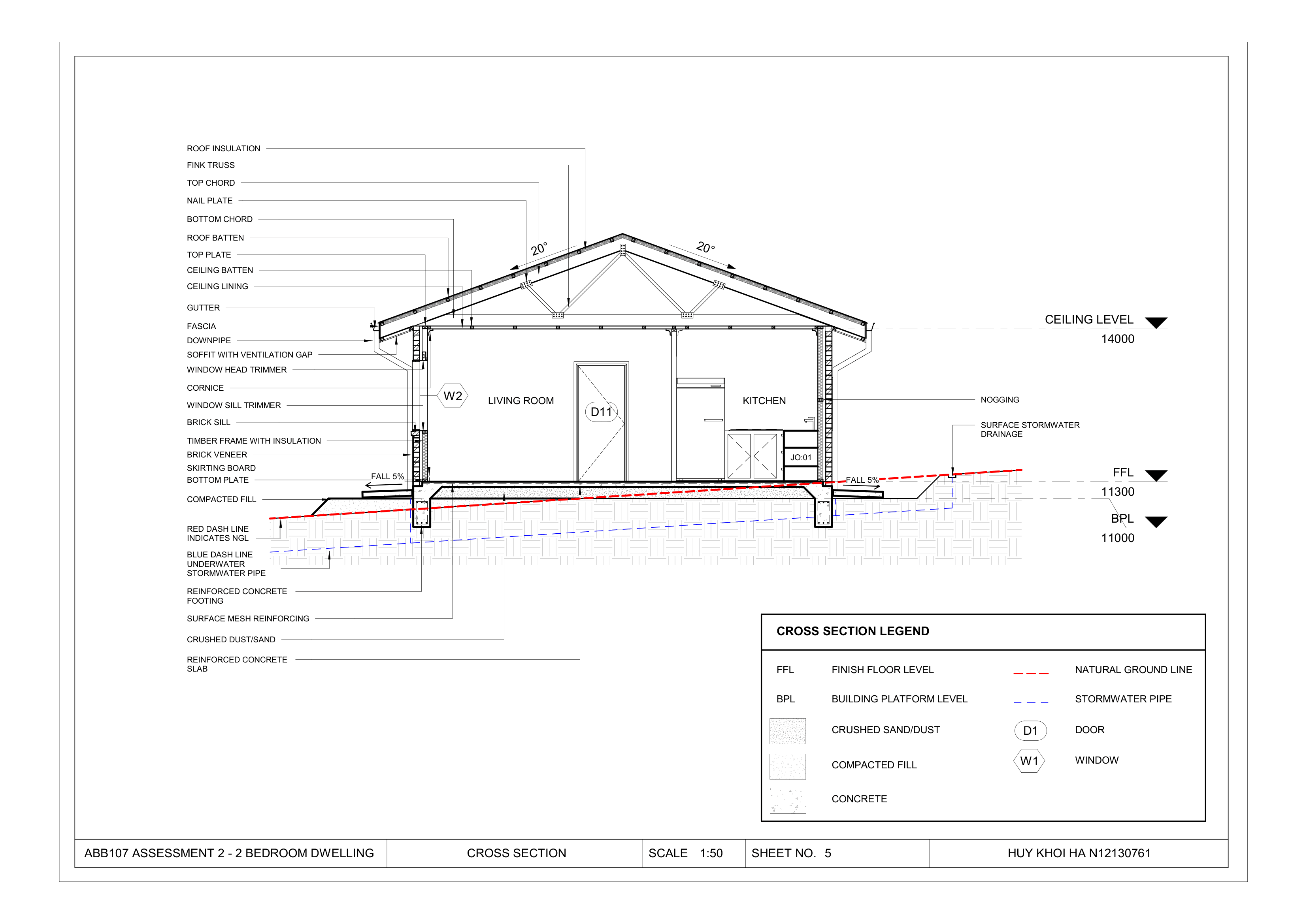 ABB107: Small Scale Building and Construction-4
