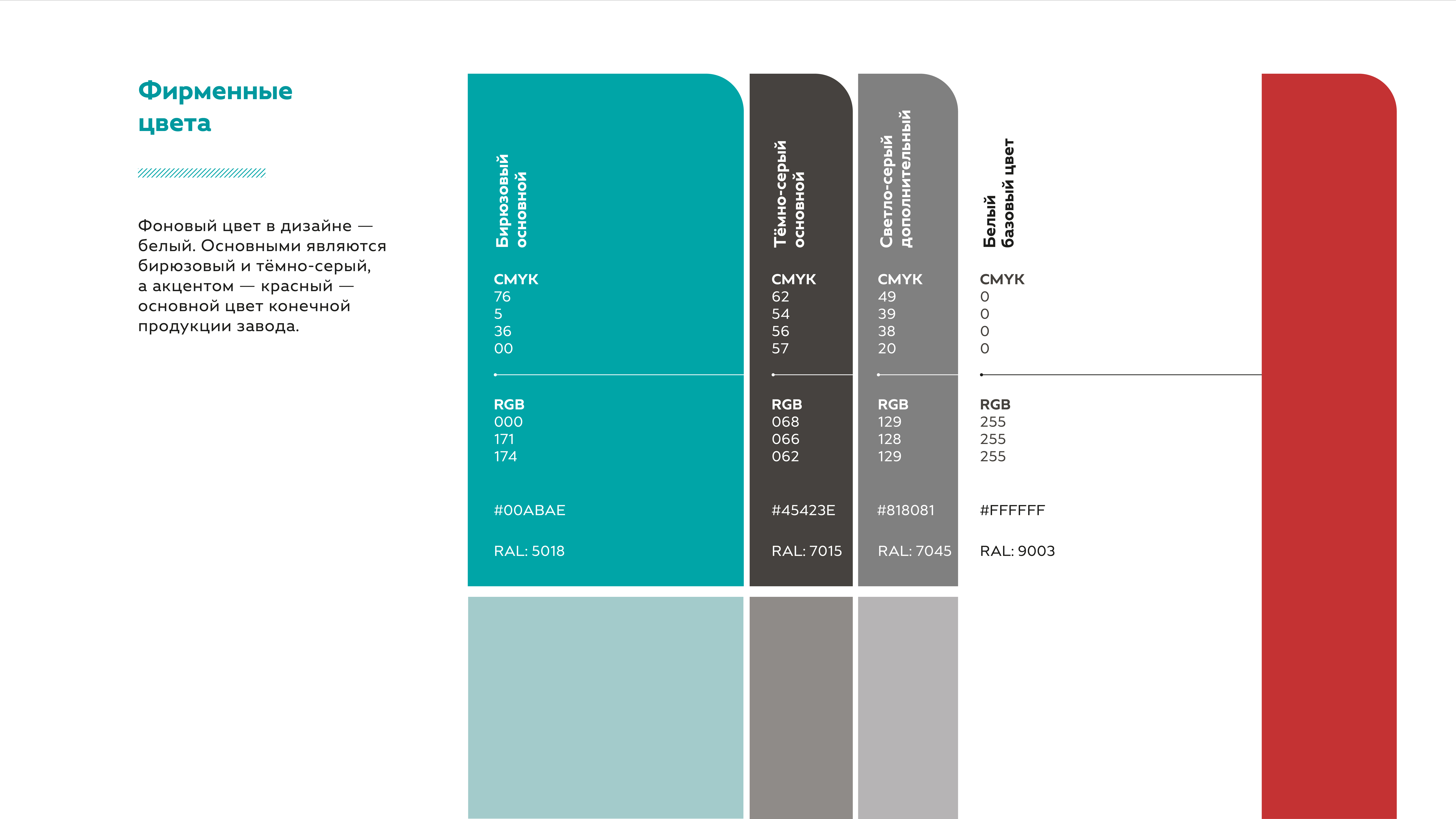 Интерактивный центр Уральские Локомотивы-5