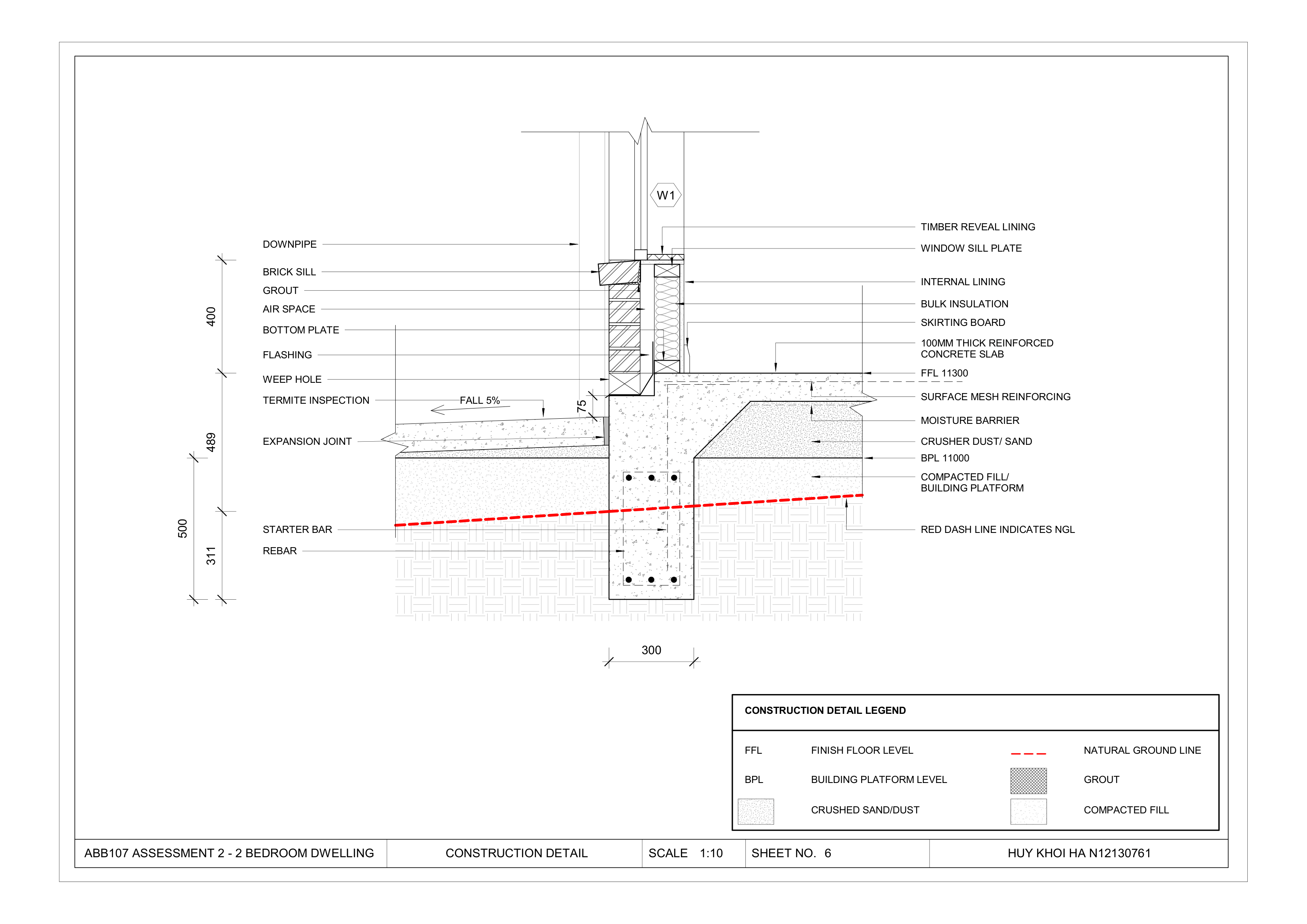 ABB107: Small Scale Building and Construction-5