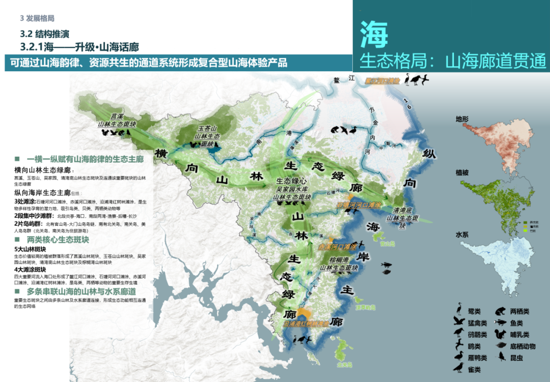 EOD模式的实践与探索丨AECOM-112