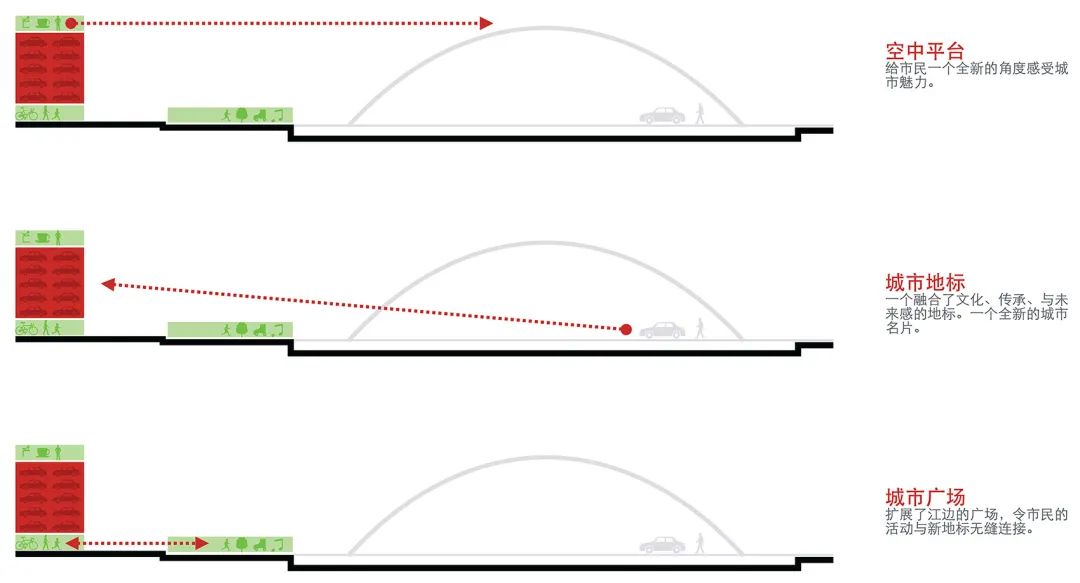 琴桥停车场丨中国宁波丨席地建筑-55