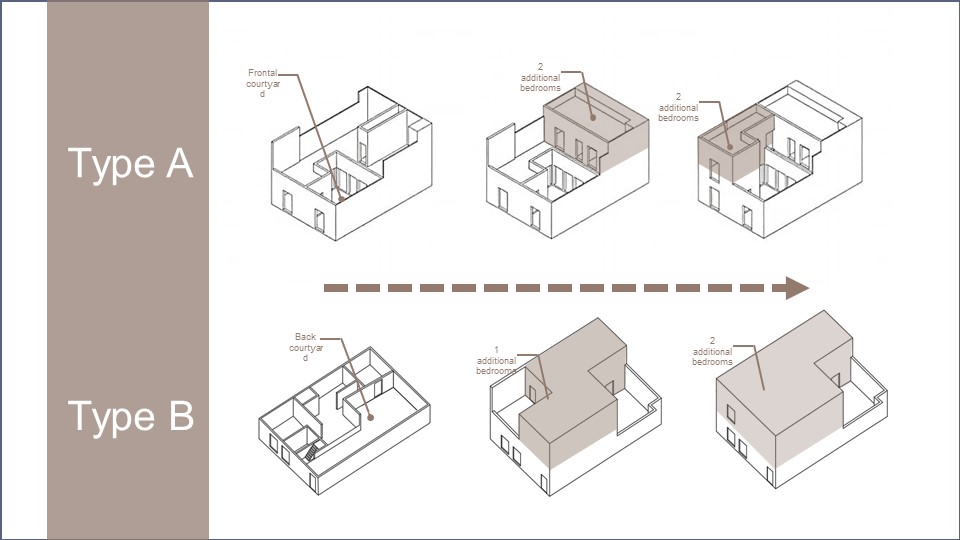 Rowhouse Project Research-83