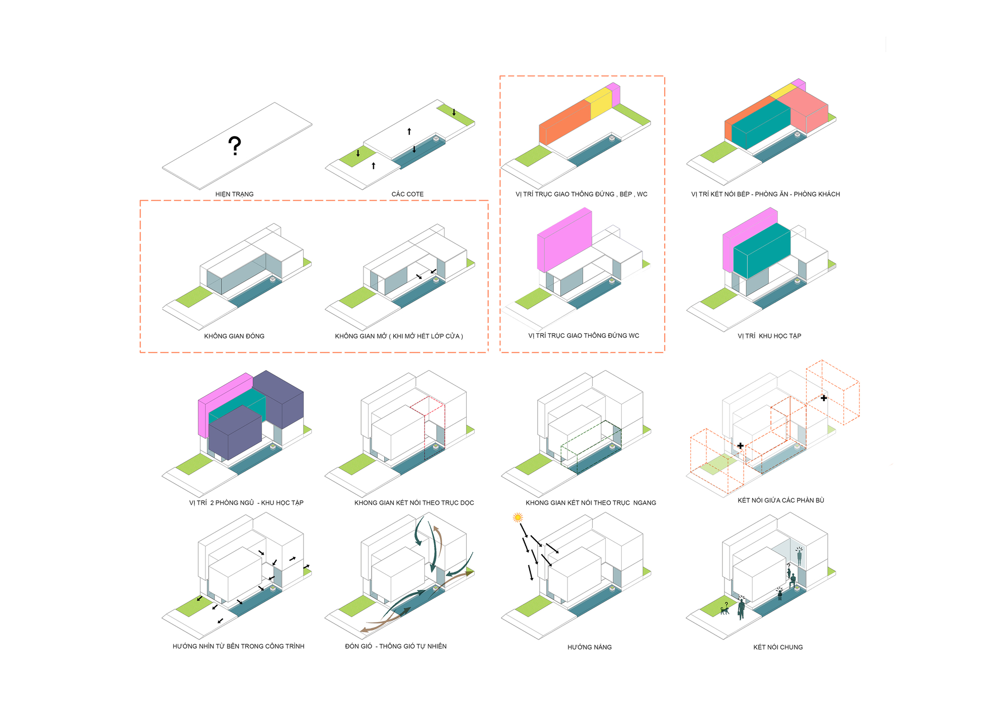 班德屋丨越南胡志明市丨Space Design Archgroup-11